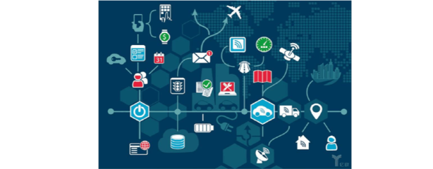 物流企業向供應鏈服務轉型